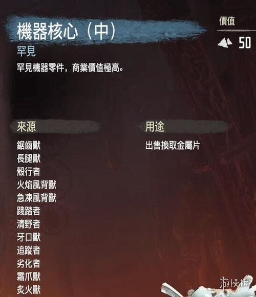 地平線(xiàn)黎明時(shí)分清野者 地平線(xiàn)黎明時(shí)分機(jī)械獸圖鑒大全 機(jī)械獸元件 掉落物全介紹